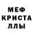 Альфа ПВП крисы CK Laszlo Koszteczky