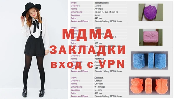 дурь Новодвинск